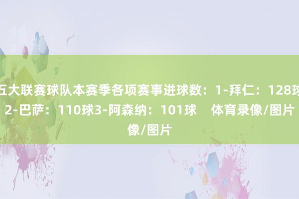 五大联赛球队本赛季各项赛事进球数：1-拜仁：128球2-巴萨：110球3-阿森纳：101球    体育录像/图片
