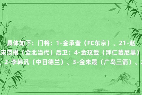 具体如下：门将：1-金承奎（FC东京）、21-赵贤祐（蔚山HD）、12-宋范根（全北当代）后卫：4-金玟哉（拜仁慕尼黑）、14-曹侑珉（沙迦）、2-李韩汎（中日德兰）、3-金朱晟（广岛三箭）、26-金太炫（鹿岛鹿角）、13-李太锡（奥地利维也纳）、22-薛英佑（贝尔格莱德红星）、23-延斯·卡斯特罗普（门兴格拉德巴赫）、15-金纹奂（大田韩亚市民）中场：20-杨贤俊（凯尔特东说念主）、8-白昇浩（伯明翰）、16-朴镇燮（浙江FC）、5-洪铉锡（根特）、24-金镇圭（全北当代）、25-权赫奎（卡尔鲁厄）、27-裴峻浩（斯托克城）、17-严智星（斯旺西）、11-黄喜灿（狼队）、10-李在城（好意思因茨）、19-李刚仁（巴黎圣日耳曼）前卫：18-吴贤揆（贝西克塔斯）、7-孙兴慜（洛杉矶FC）、9-曹圭成（中日德兰）    体育录像/图片
