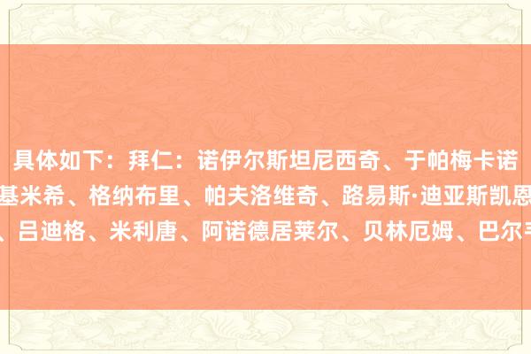 具体如下：拜仁：诺伊尔斯坦尼西奇、于帕梅卡诺、塔、莱默尔奥利塞、基米希、格纳布里、帕夫洛维奇、路易斯·迪亚斯凯恩皇马：卢宁门迪、吕迪格、米利唐、阿诺德居莱尔、贝林厄姆、巴尔韦德、迪亚斯维尼修斯、姆巴佩    体育集锦